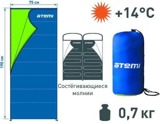 Спальный мешок туристический Atemi T2 (150 г/м2, +14 С)