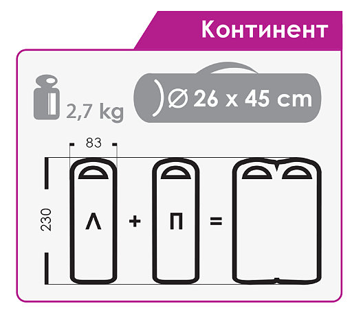 Спальный мешок Континент