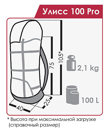 Рюкзак походный Улисс 100 PRO