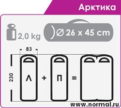 Спальный мешок Арктика