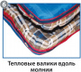 Спальный мешок туристический BTrace Duvet (0°)