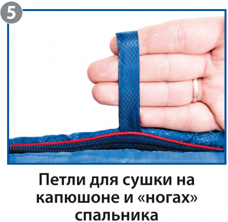 Спальный мешок туристический BTrace Duvet (0°)