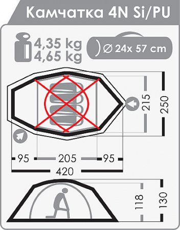 Палатка экстремальная Камчатка 4N Si/PU