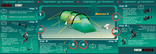 Туристическая палатка Диоген 3