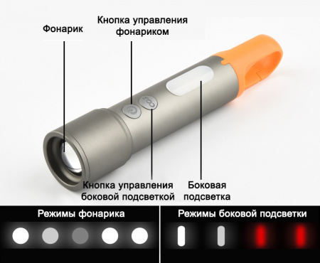 Светодиодный фонарик (серебристый)
