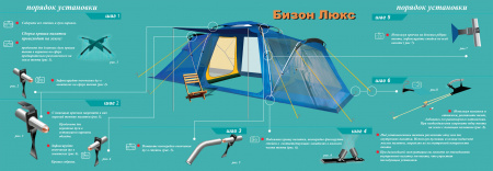 Кемпинговая палатка Бизон люкс