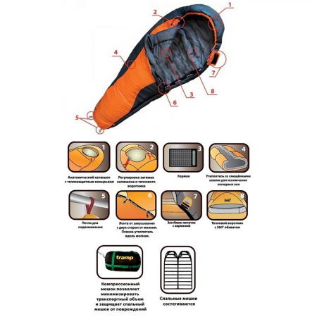 Спальный мешок Tramp Oimyakon T-Loft Compact