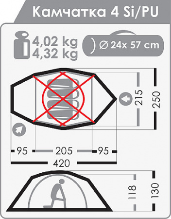 Палатка экстремальная Камчатка 4 Si/PU