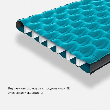 Коврик надувной Naturehike 20FCD-3D Side Wall Inflatable Yelllow