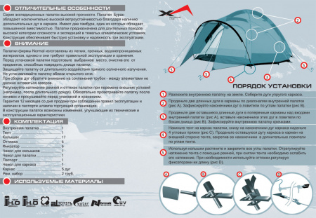 Палатка экстремальная Буран 4 N Si/PU