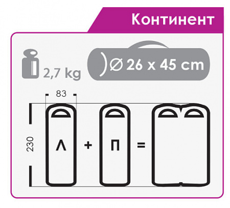 Спальный мешок Континент