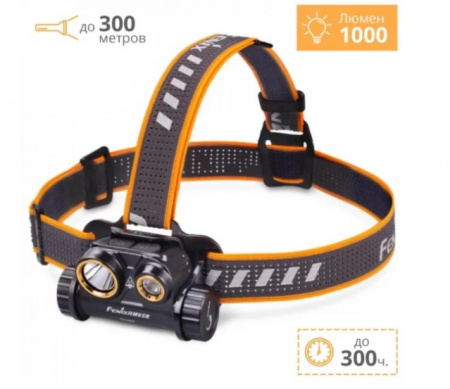 Налобный фонарь Fenix HM65R