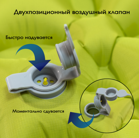 Коврик надувной Talberg Air Green Mat